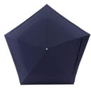 Amvel Heat Block 100%遮光 晴雨兼用全能傘 午夜藍色 香港行貨